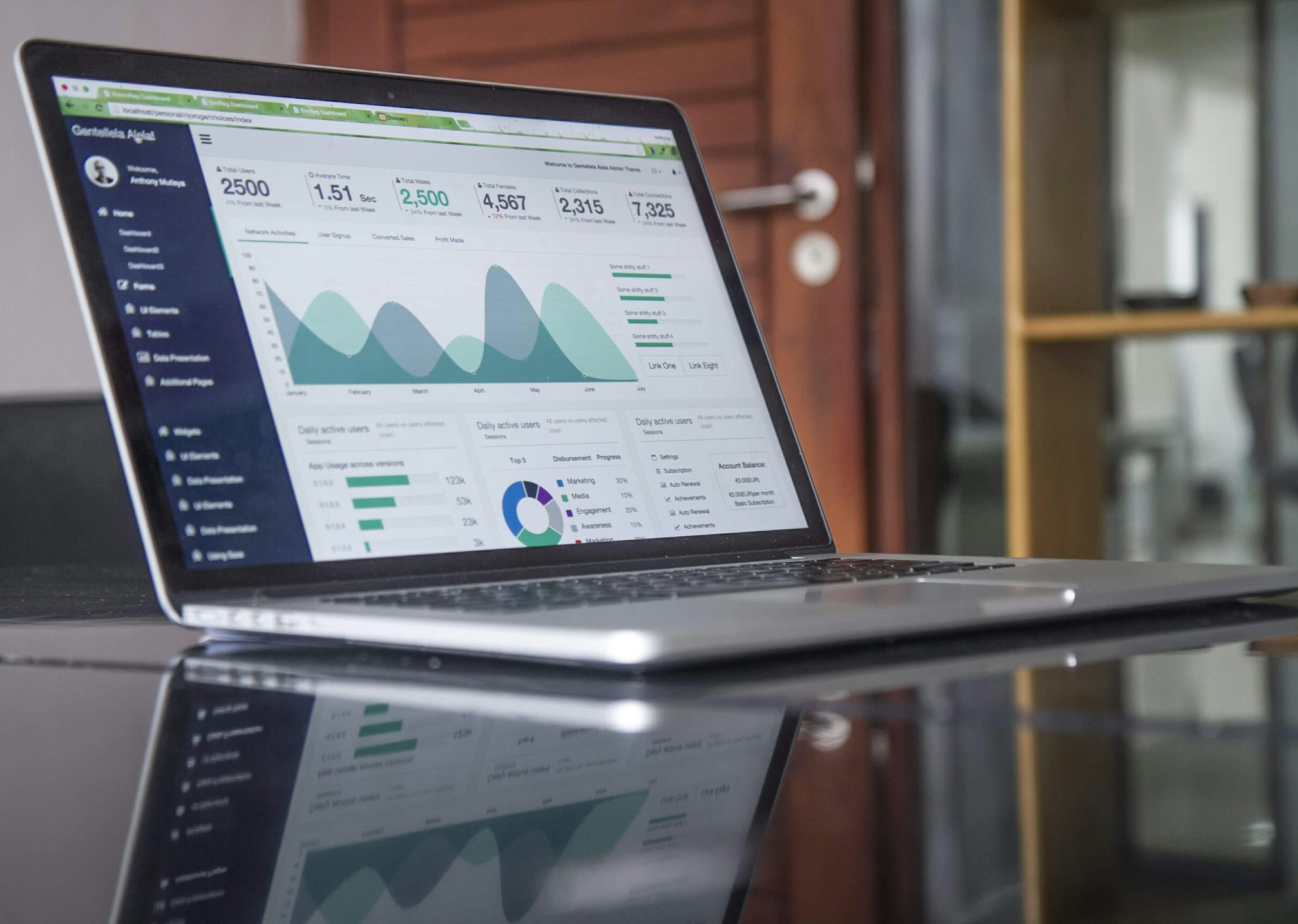 Case Study: How Company X Increased Sales by 45% with WhatsApp Automation