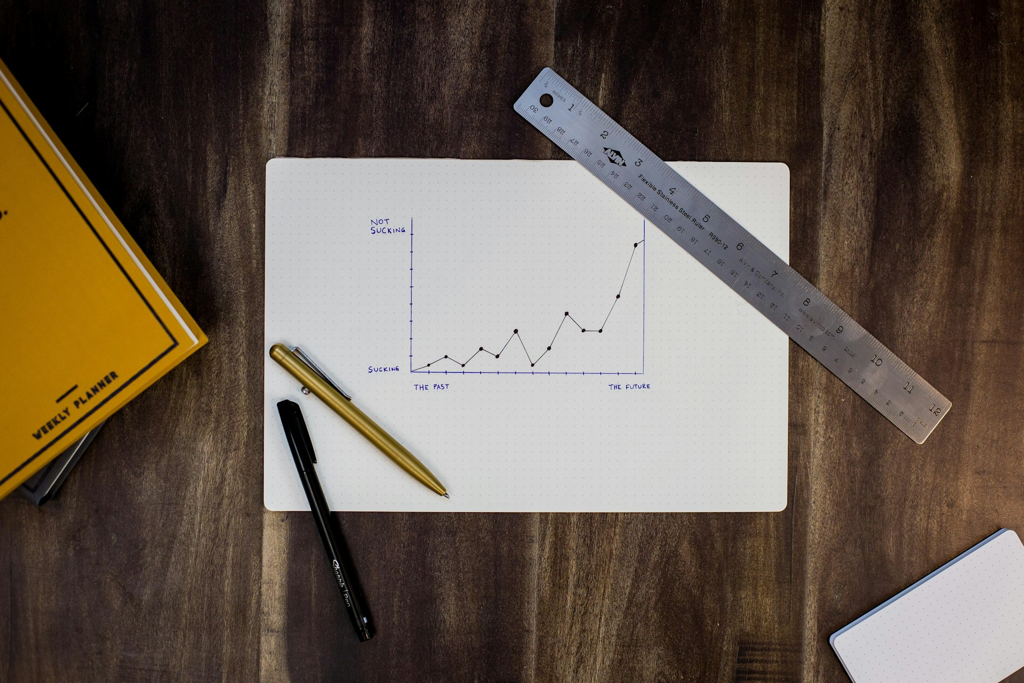 Measuring ROI: Key Metrics for Your WhatsApp and Instagram Automation Strategy