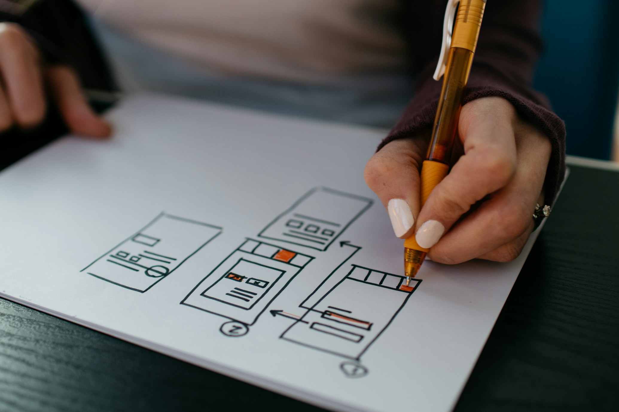 Creating Effective Automated Workflows